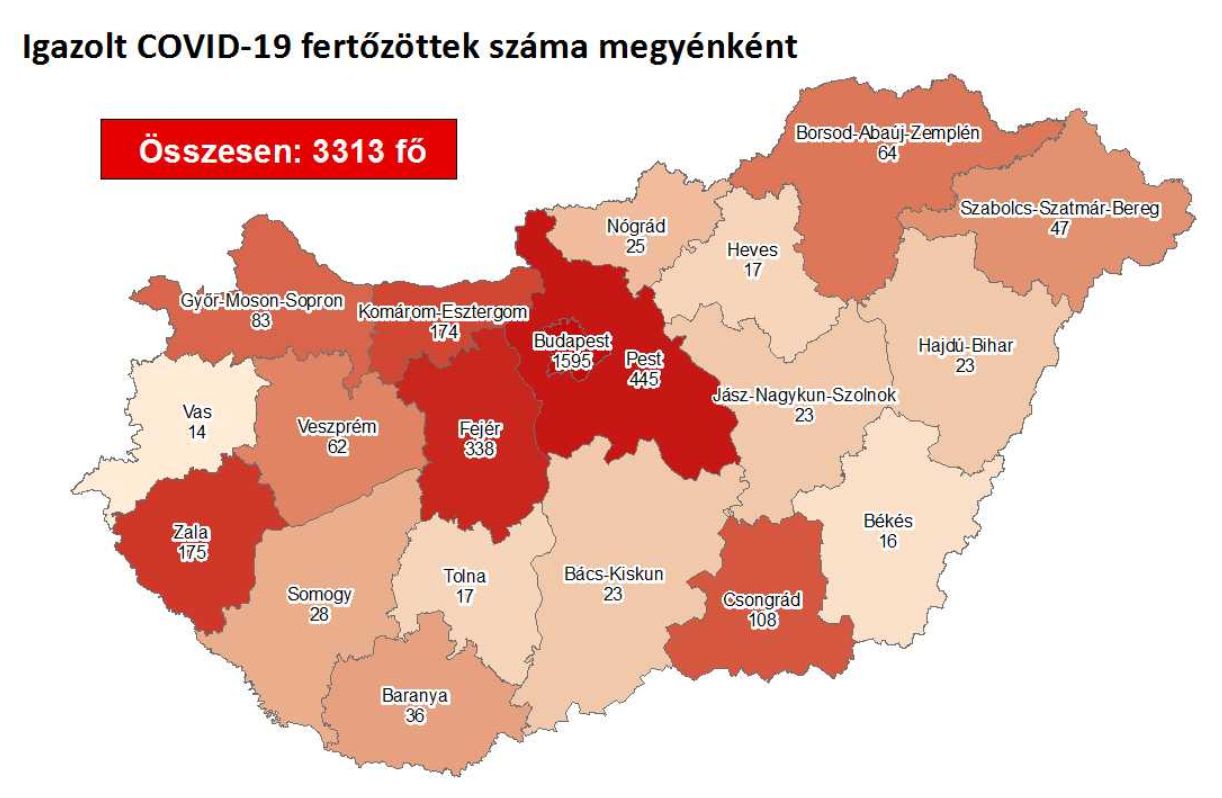 3313-ra emelkedett a fertőzöttek száma - Fejérben 338 igazolt eset van